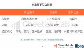 娱乐头条吃瓜在哪里看